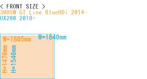 #308SW GT Line BlueHDi 2014- + UX200 2018-